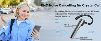 ENC Noise Cancelling für Crystal Call