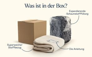 Was ist in der Box?