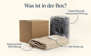 Was ist in der Box?