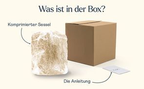 Was ist in der Box?