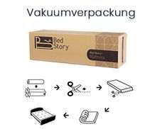 Vakuumverpackung