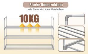 Robust und langlebig