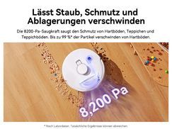 Lässt Staub, Schmutz und Ablagerungen verschwinden