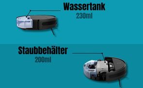 Technik auf den Punkt: Leistungsstark und intuitiv