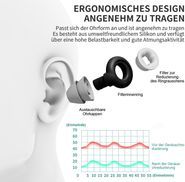 Optimaler LärmschutzSchlafen höchste