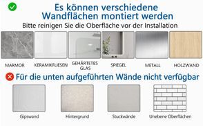 Anwendbare Wandoberfläche