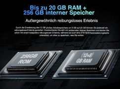 12 GB RAM und 8 GB virtueller RAM und 256 GB ROM