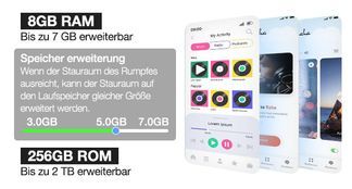 15 GB + 256 GB / 2T erweiterbar und Helio G99