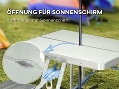 Einfacher Aufbau