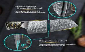 FEINSTER DAMASTSTAHL