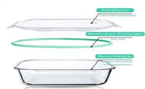 Glasbehälter mit luftdichten Deckeln