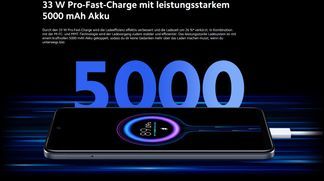 5000mAh battery and 33W Pro Schnellladung