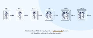 ERGONOMISCHES DESIGN FÜR INDIVIDUELLEN KOMFORT