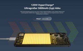 Smartes 120 W HyperCharge ,Langlebiger 5000mAh Akku