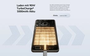 Laden mit 90W TurboCharge* 5000mAh Akku