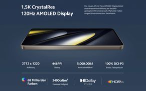 120Hz CrystalRes Flow AMOLED Display