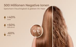 Optimale Haarpflege durch negative Ionen