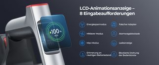 Intuitive Benutzerführung mit LCD Animationsanzeige