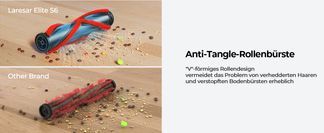 Problemloses Reinigen mit Anti Verwicklungsrollen