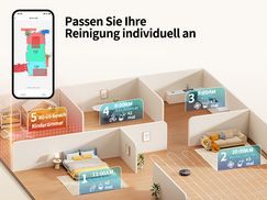  Kartenverwaltung und personalisierte Reinigung