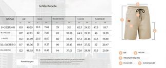 Europäische Standardgrößen für optimale Passform