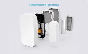 Fortschrittliche Technologie