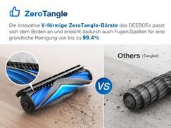 ZeroTangle Anti Tangle Technologie