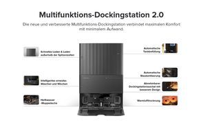 Multifunktions Dockingstation 2.0