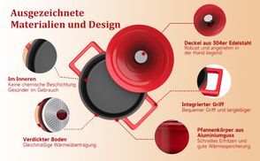 Schnelles und gleichmäßiges Erhitzen