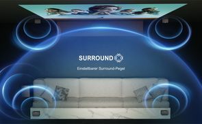 Ultimea SurroundX Technologie