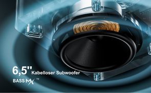 Kabelloser 6,5 Zoll Subwoofer