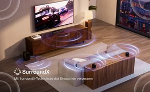 5.1 Virtual Surround Sound System