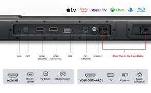 HDMI IN und HDMI eARC