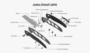 Der robuste Rail Lock bietet eine solide Verriegelung