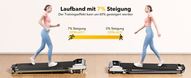 Effektives Laufband für Ihr Heimtraining