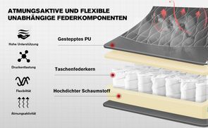 Sorgfältig verarbeitet, stilvolles Design: 