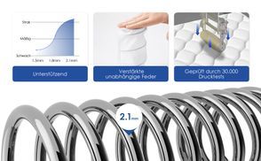 Robuste Matratze mit hoher Tragfähigkeit und stabiler Unters