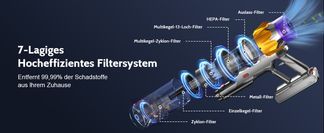 Effiziente Filtration und leiser Betrieb