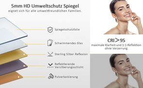 5mm HD Umweltschutz Spiegel