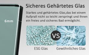 Sicherheitsglas (ESG) nach DIN EN 12150