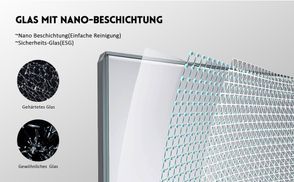 Sicherheitsglas mit NANO Reinigung