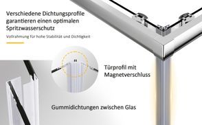 hochwertiger Aluminiumrahmen