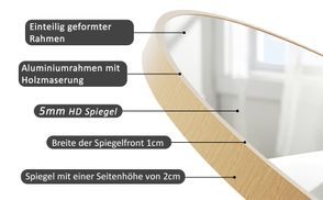 hochwertige Materialien