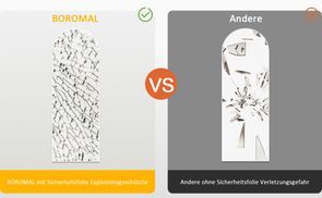 Explosionsgeschutz und umweltschutz