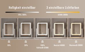 Helligkeit 10%~100% dimmbar