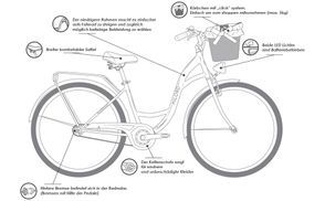 Milord Weidenkorb / Metallkorb