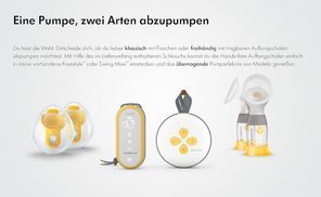 Eine Pumpe zwei Arten