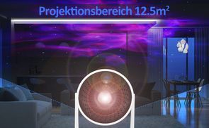 Größere Projektionsfläche