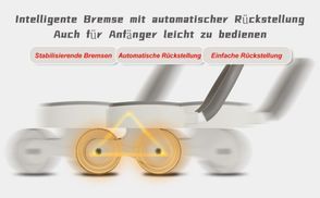 AUTOMATISCHE RÜCKPRALLTECHNOLOGIE