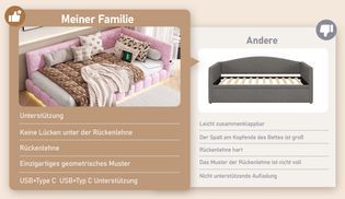 Einzigartiges Design mit begrenzter Unterstützung